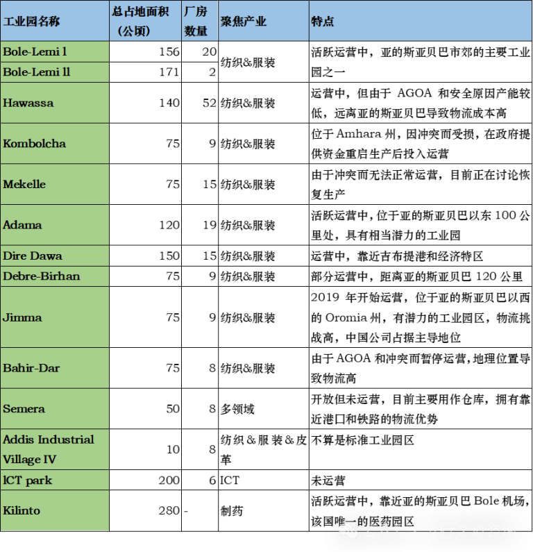文章配图1