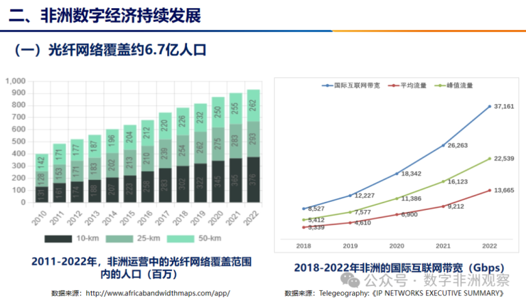 文章配图1