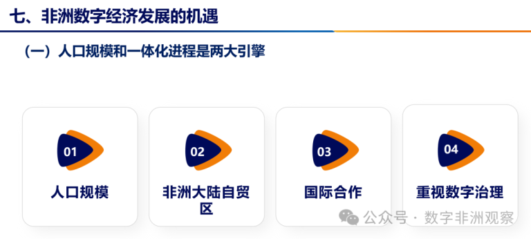 文章配图1