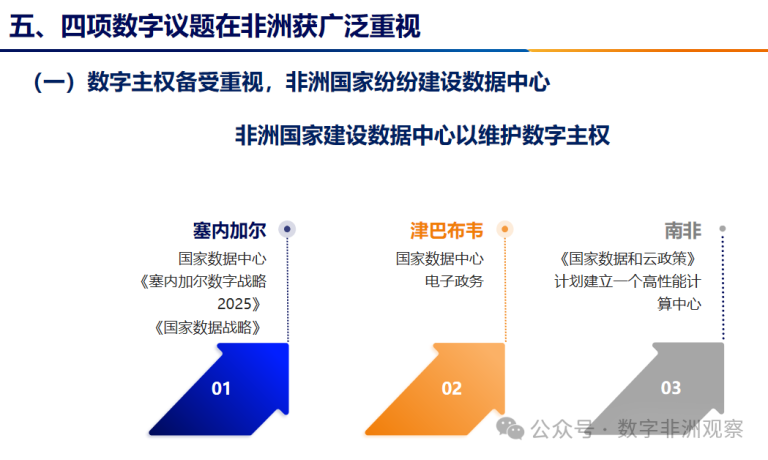 文章配图1