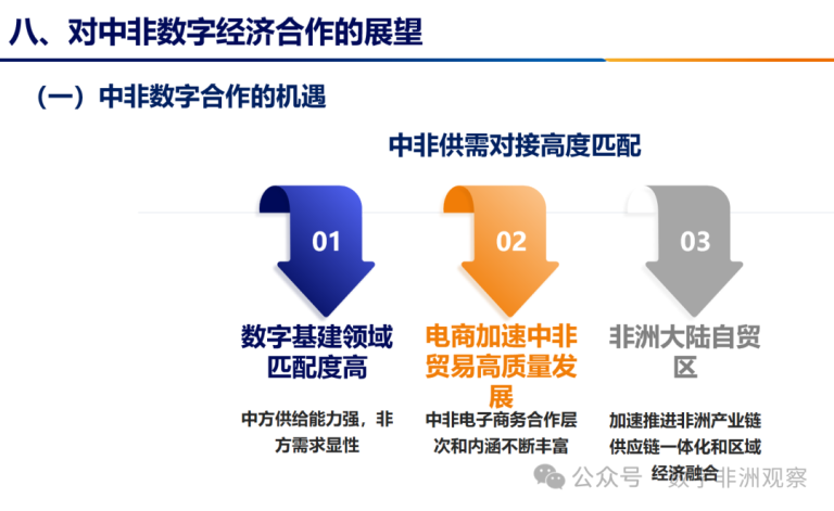 文章配图1