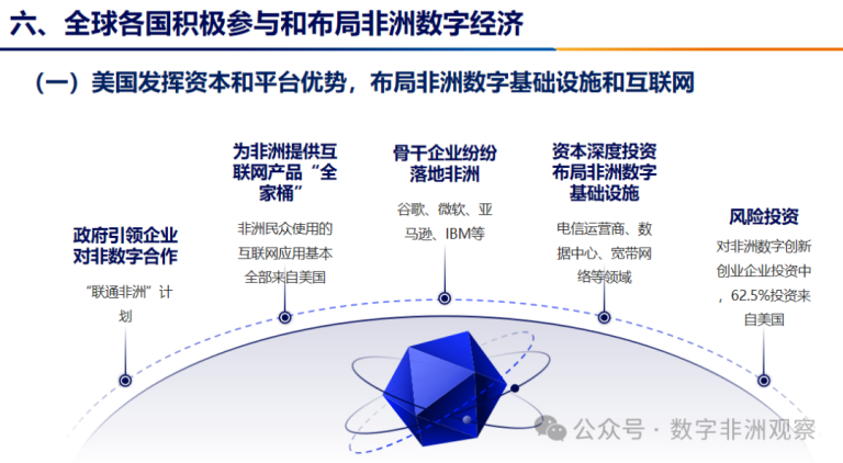 文章配图1