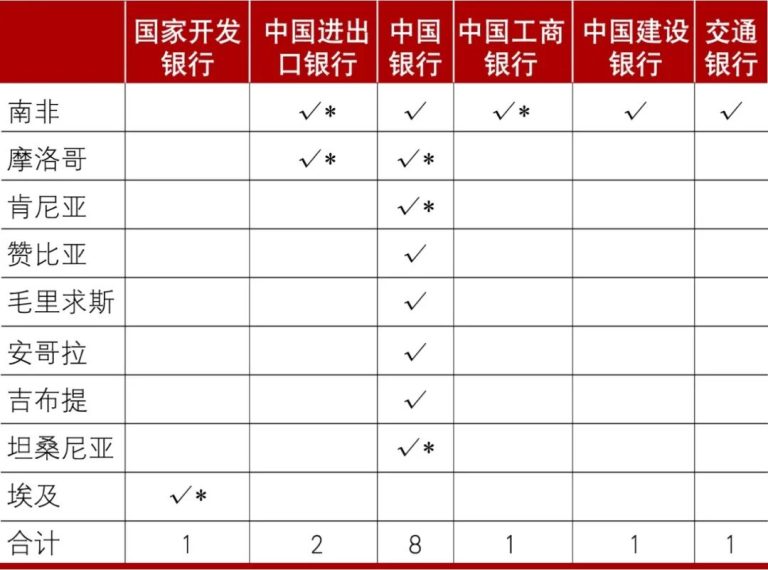 文章配图1