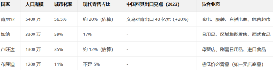 文章配图4