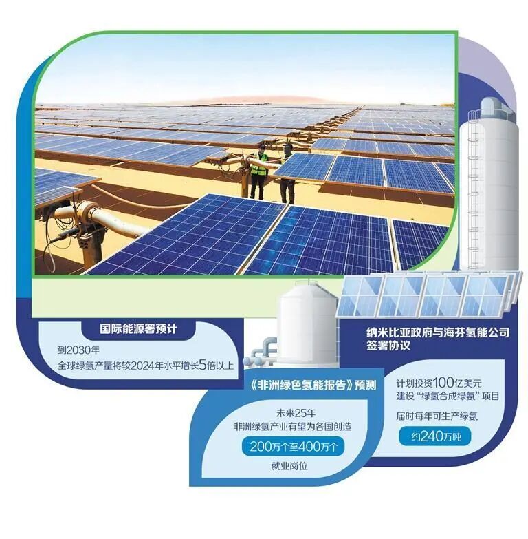文章配图2