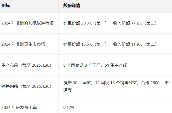 文章配图3