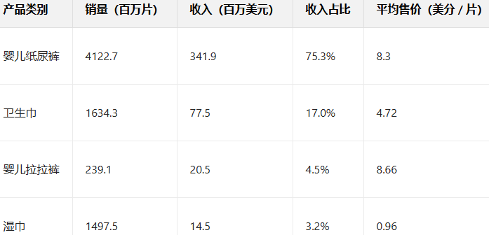文章配图4
