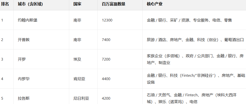 文章配图3