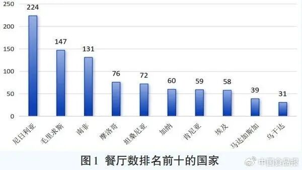 文章配图3