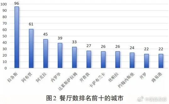 文章配图4