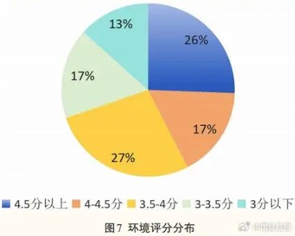 文章配图9