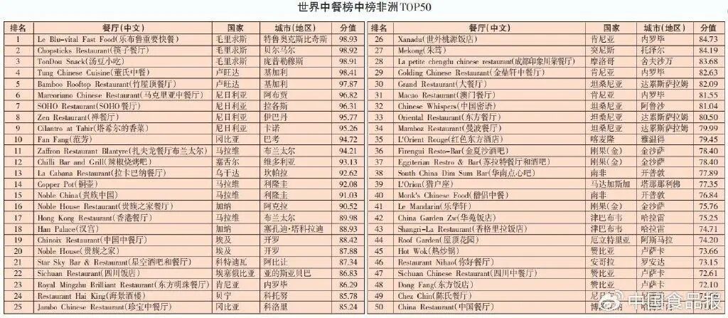 文章配图10