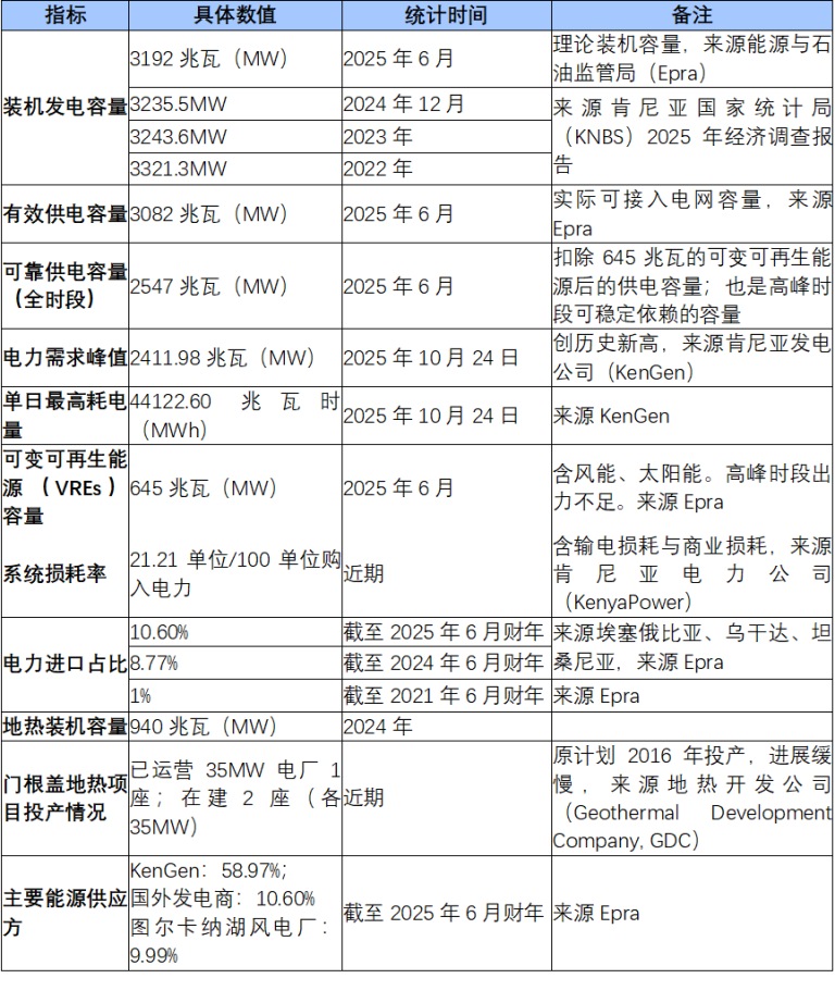 文章配图1