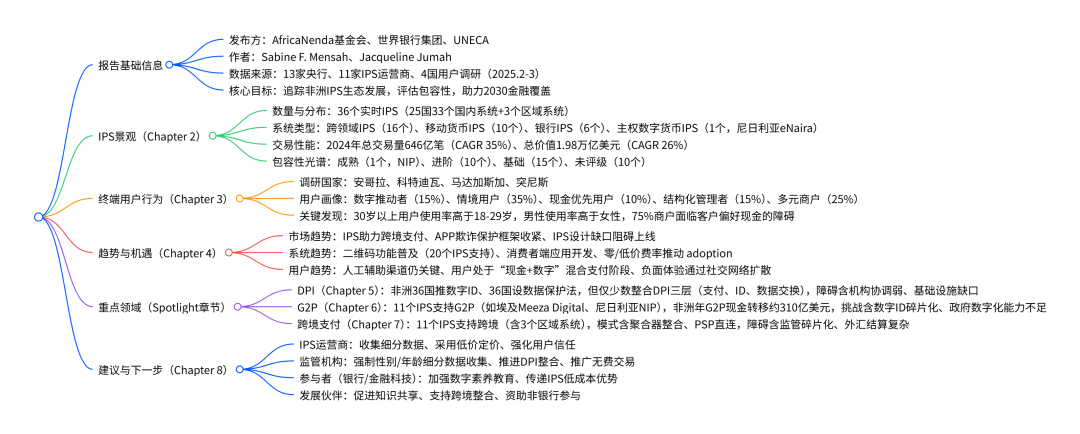 文章配图2