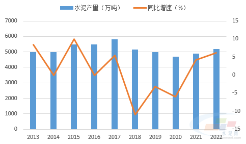 文章配图6