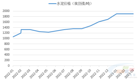 文章配图7