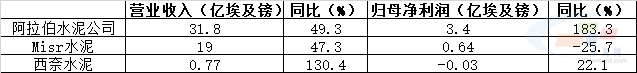 文章配图8
