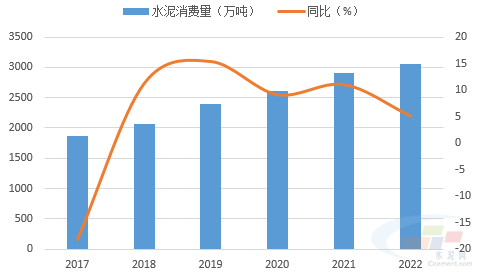 文章配图9