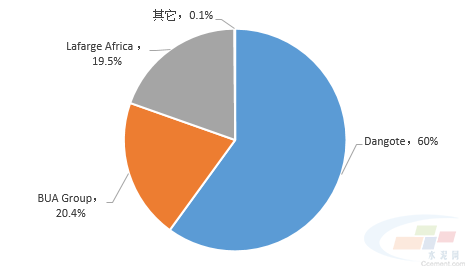 文章配图10