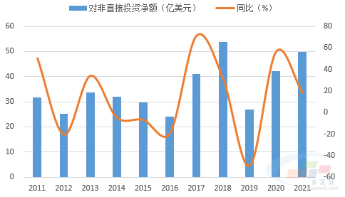 文章配图12