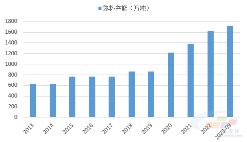 文章配图13
