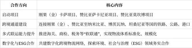 文章配图2