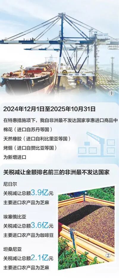 文章配图2