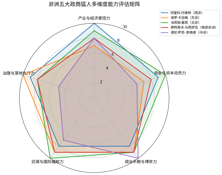 文章配图1