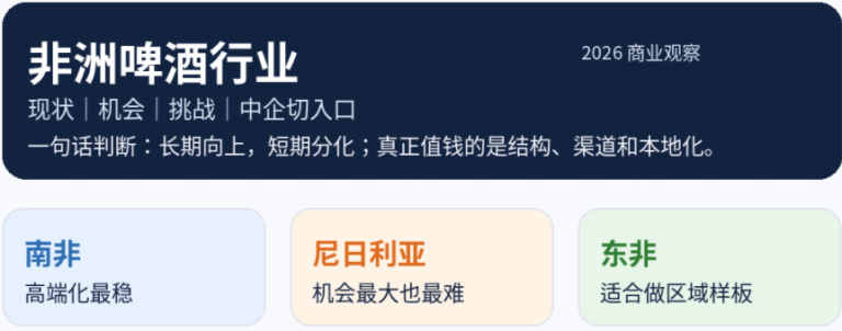 文章配图1
