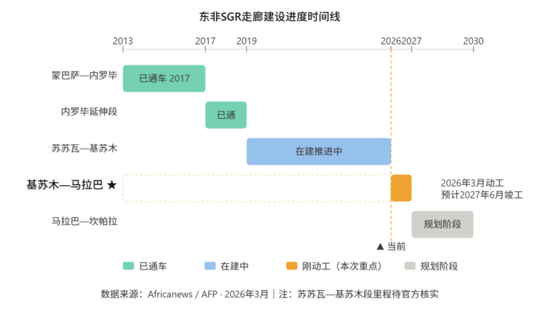 文章配图1