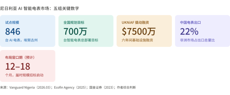 文章配图1