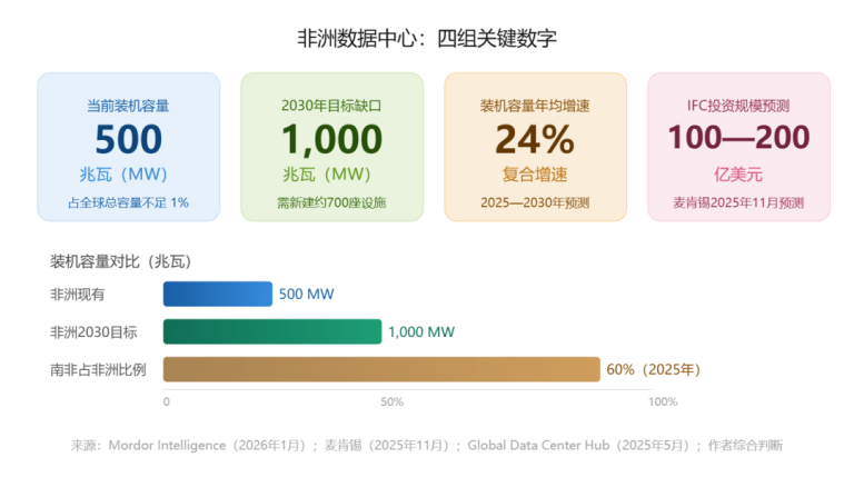 文章配图1