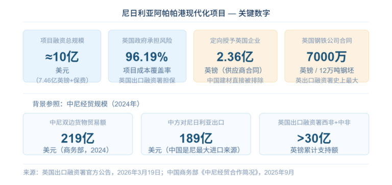 文章配图1