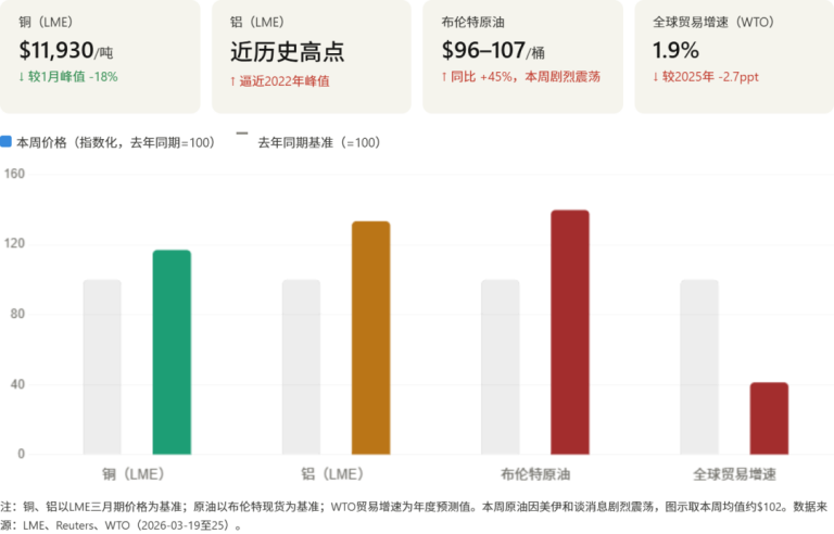 文章配图1