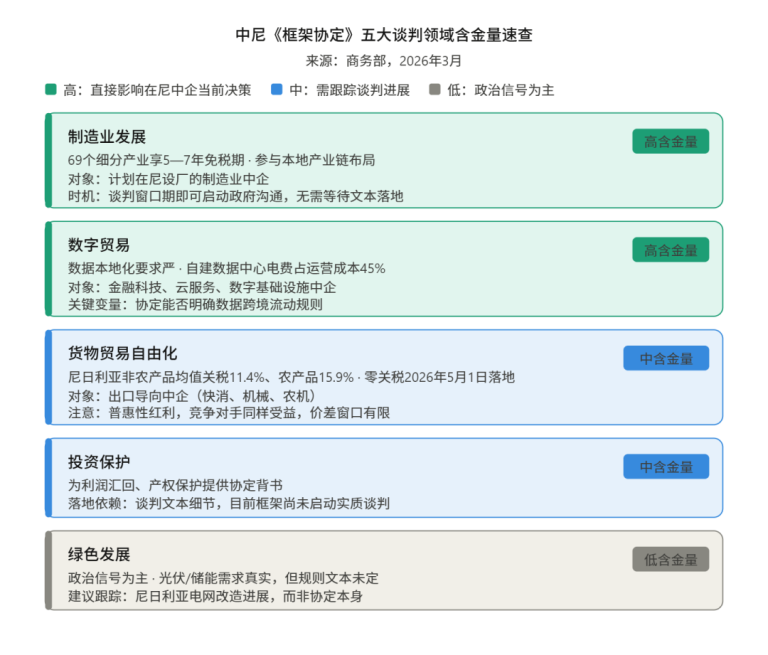 文章配图1