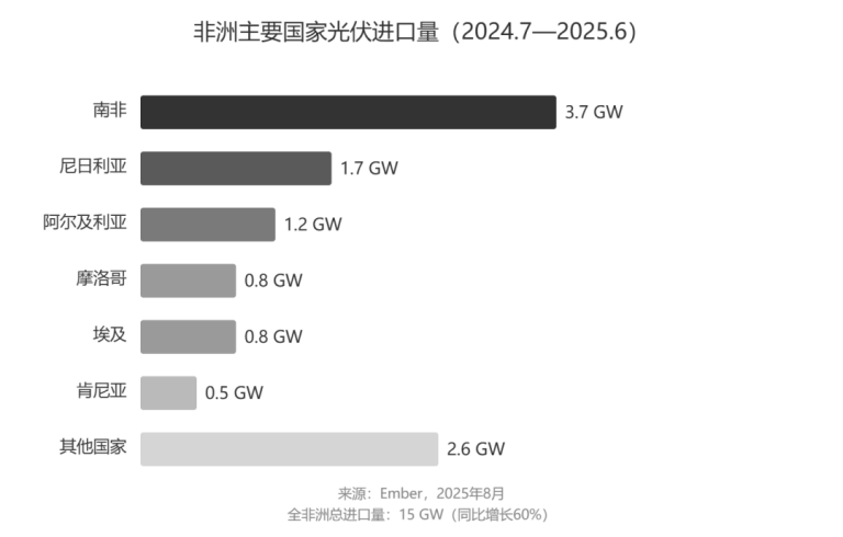 文章配图1