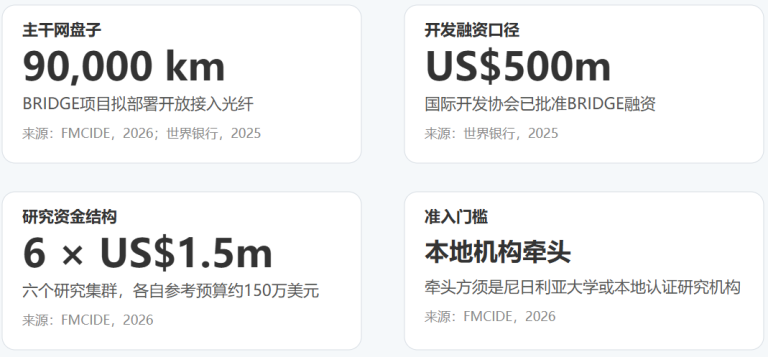 文章配图1