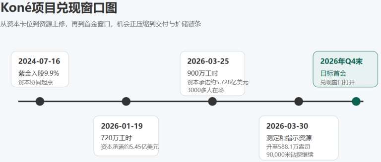 文章配图1