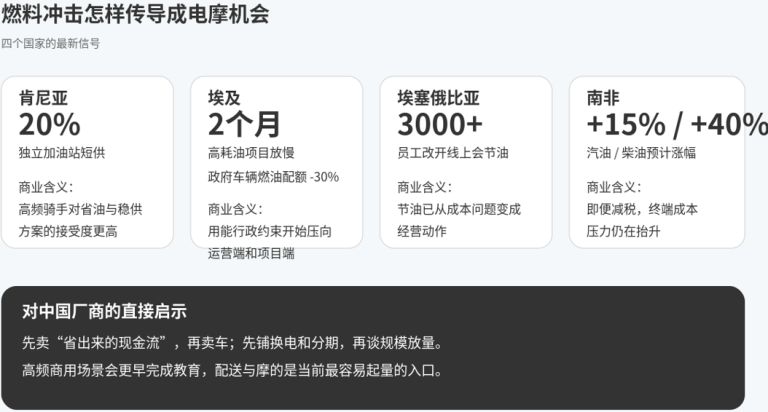文章配图1