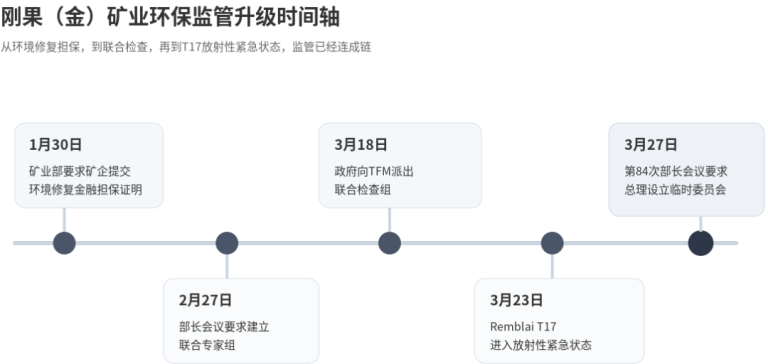 文章配图1
