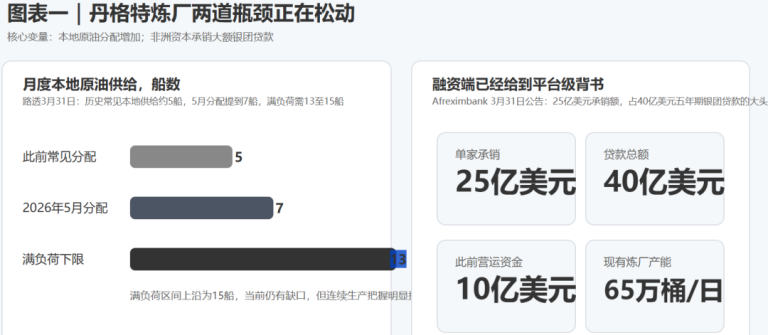 文章配图1