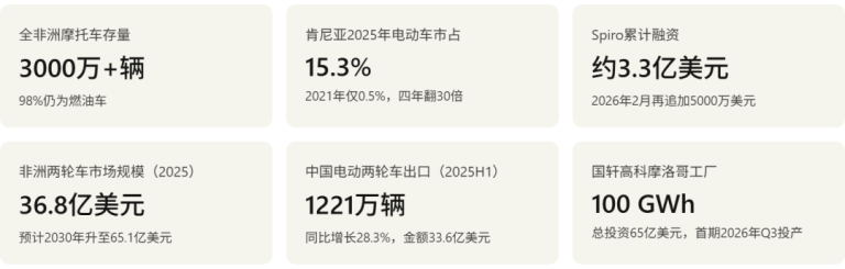 文章配图1