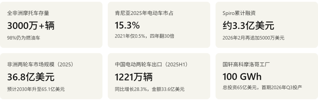 文章配图1