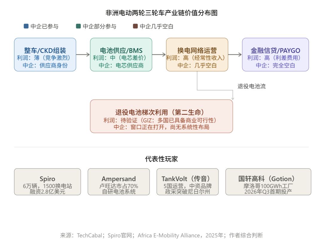 文章配图3