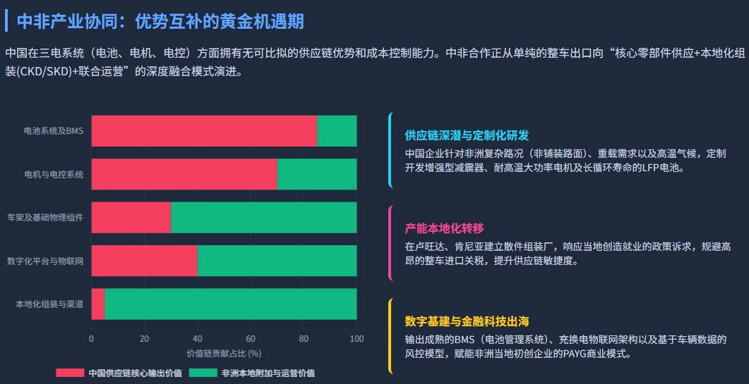 文章配图5
