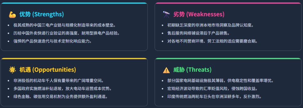 文章配图6