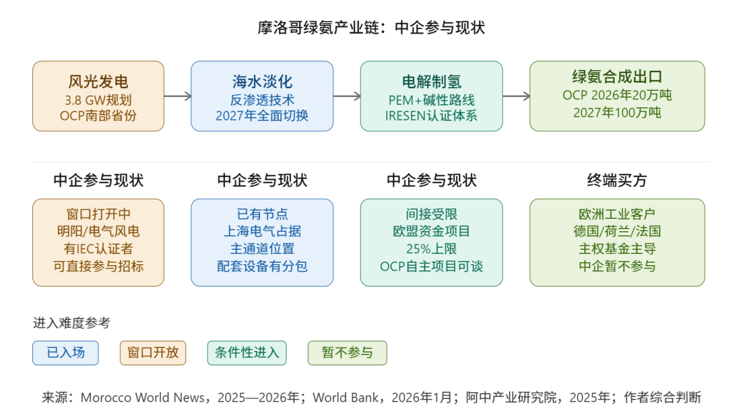 文章配图2