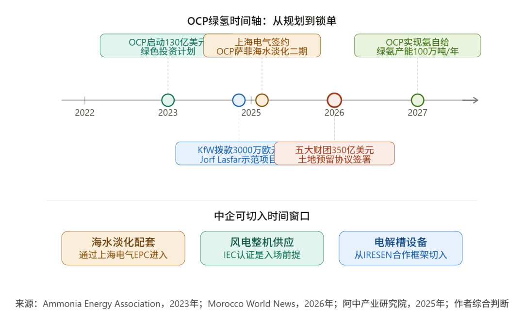 文章配图3