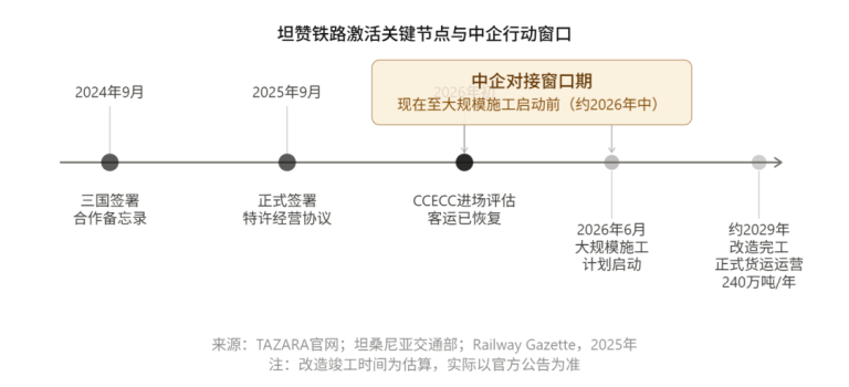 文章配图1