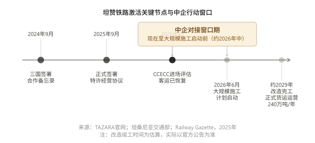 文章配图1